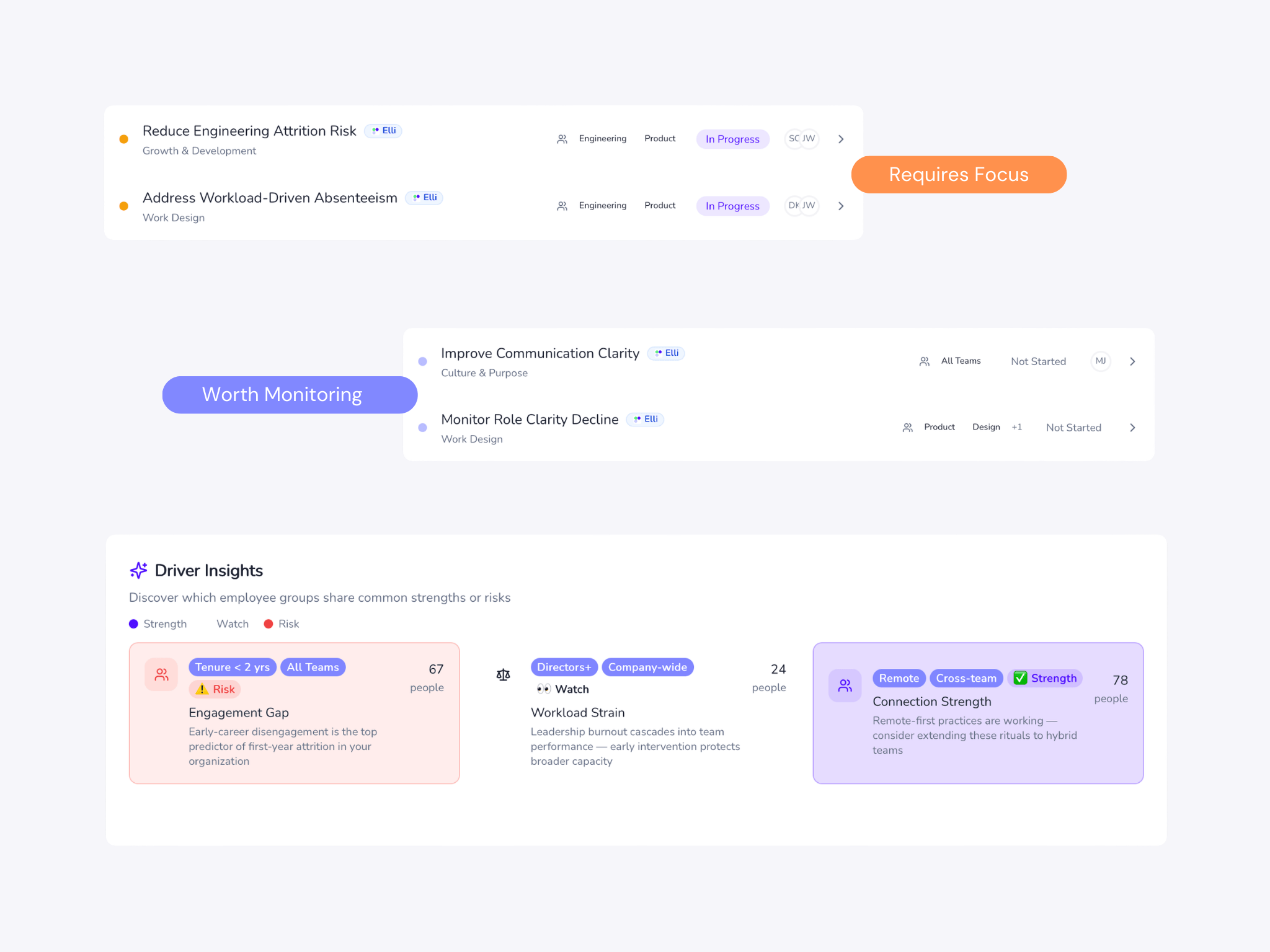 Action & Progress Tracking